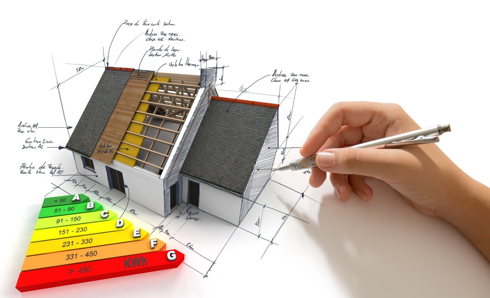 Coupe d'une maison en construction à côté d'une étiquette de performance énergétique
